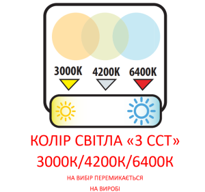 3cct.png